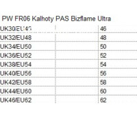 PW FR06 Kalhoty PAS Bizflame Ultra šedé