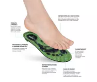 BNN ORTHOCOMFORT ESD Soft Low Insole zelená-3